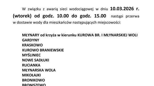 Przerwa w dostawie wody.