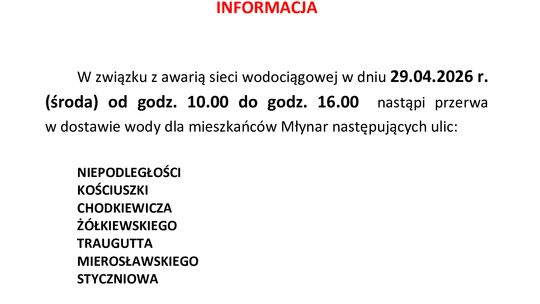 Przerwa w dostawnie wody.