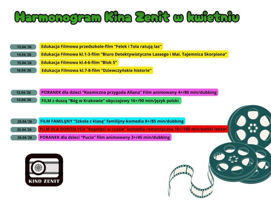 Harmonogram Kina Zenit w kwietniu !!!