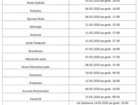 Harmonogram szczepień psów przeciwko wściekliźnie