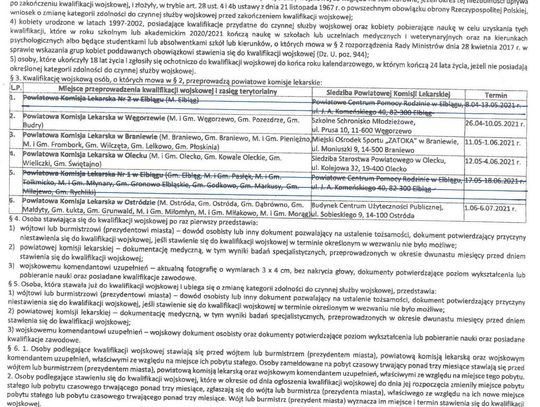 Informacie dotyczące kwalifikacji wojskowej w 2021 r.