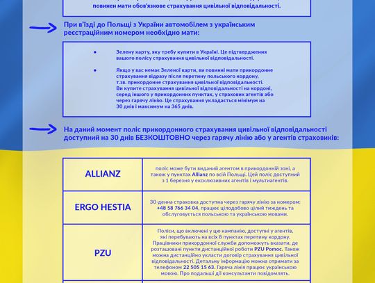 Informacja o zielonej karcie dla obywateli Ukrainy / Інформація про грін-карту для громадян України