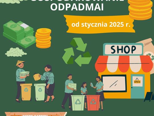Informacja o zmianie wysokości opłat za gospodarowanie odpadami 