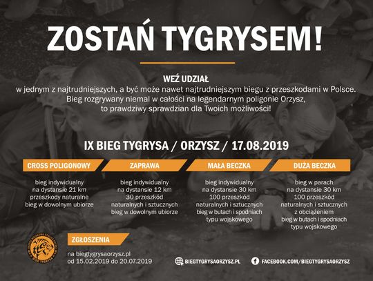 IX Bieg Tygrysa