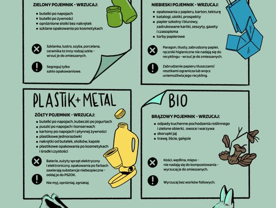 Jak segregować odpady, aby umożliwić recykling?