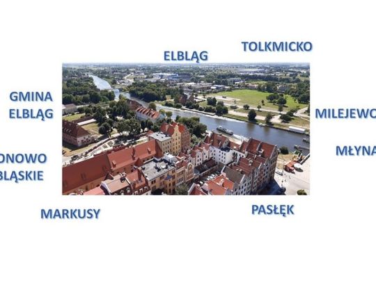Konsultacje projektu dokumentu „MOF ELBLĄGA 2030 Strategia rozwoju ponadlokalnego”