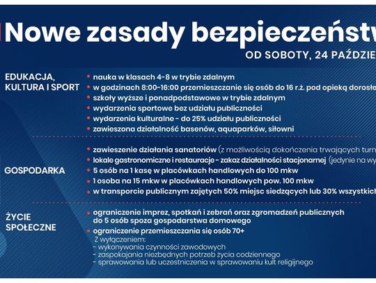 Nowe zasady bezpieczeństwa Nowe zasady bezpieczeństwa