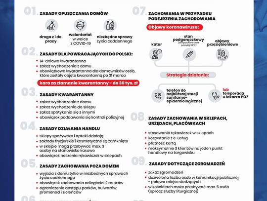 Podstawowe zasady bezpieczeństwa w walce z koronawirusem