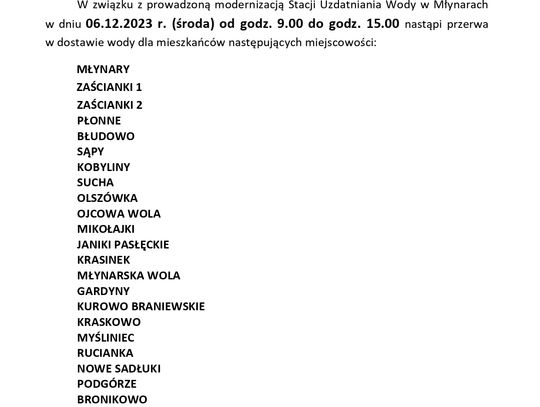 Przerwa w dostawie wody.