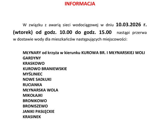 Przerwa w dostawie wody.