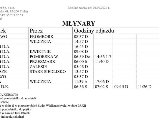 Rozkład jazdy autobusów PKS. Przystanek: Młynary (Rynek) Rozkład jazdy autobusów PKS. Przystanek: Młynary (Rynek)
