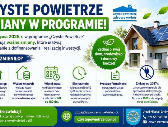 🚨 Ważne zmiany w programie „Czyste Powietrze”! Sprawdź, co zmieniło się od 20 lipca 2026 r.