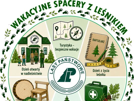 logo wakacyjnego spaceru z leśnikiem