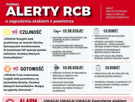 Zaprosznie dla mieszkańców na spotkanie poświęcone zasadom bezpieczeństwa i prawidłowego zachowania w sytuacjach kryzysowych