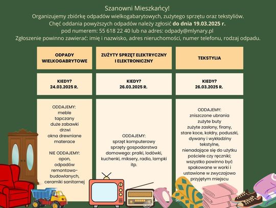 Zbiórka odpadów wielkogabarytowych, zużytego sprzętu oraz tekstyliów   