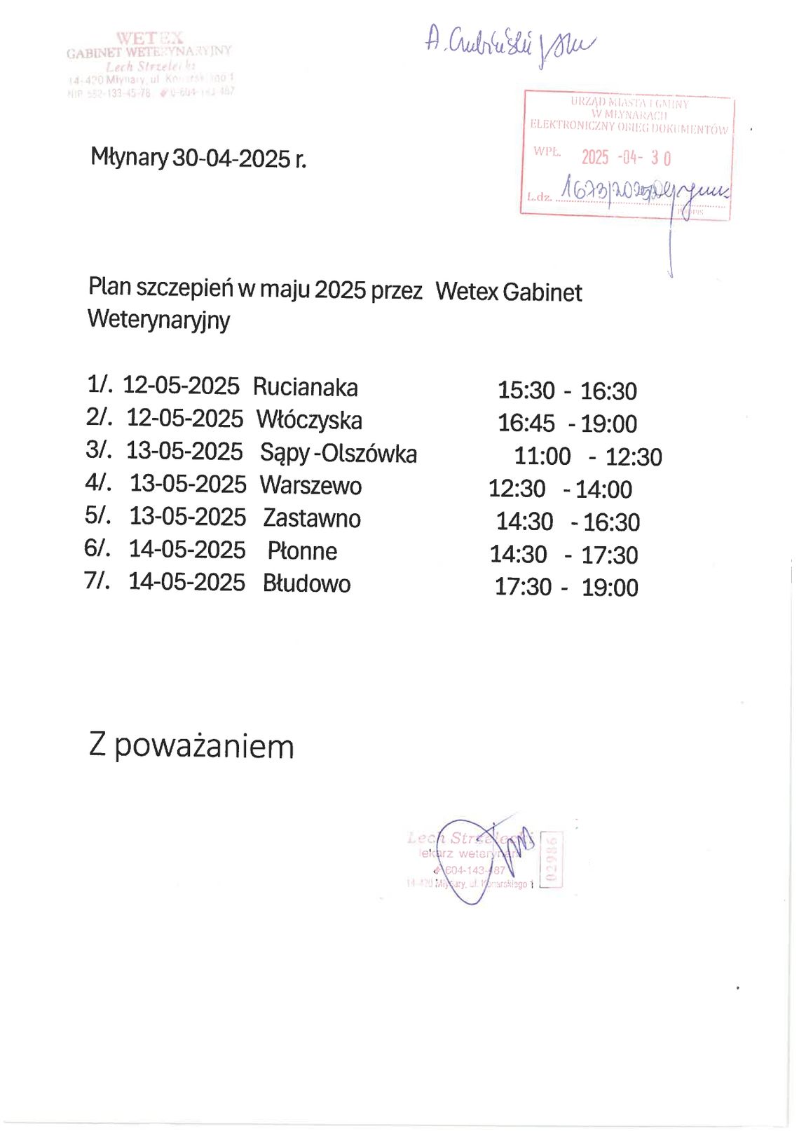 Harmonogram szczepienia psów 