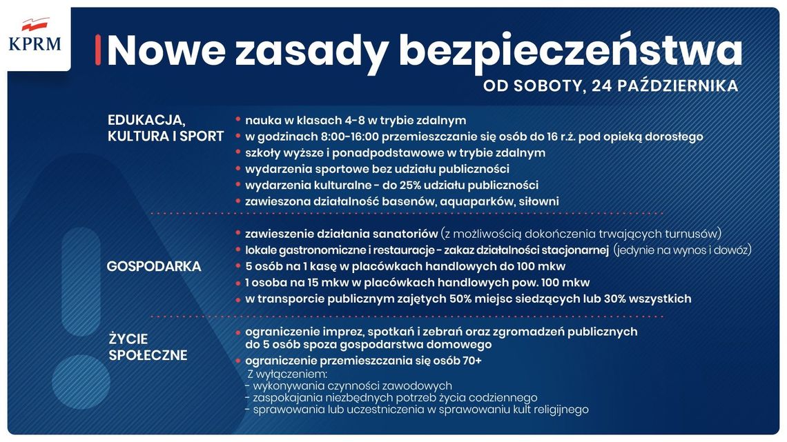 Nowe zasady bezpieczeństwa Nowe zasady bezpieczeństwa