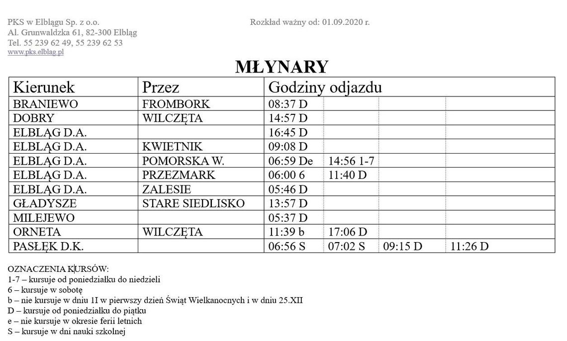 Rozkład jazdy autobusów PKS. Przystanek: Młynary (Rynek) Rozkład jazdy autobusów PKS. Przystanek: Młynary (Rynek)
