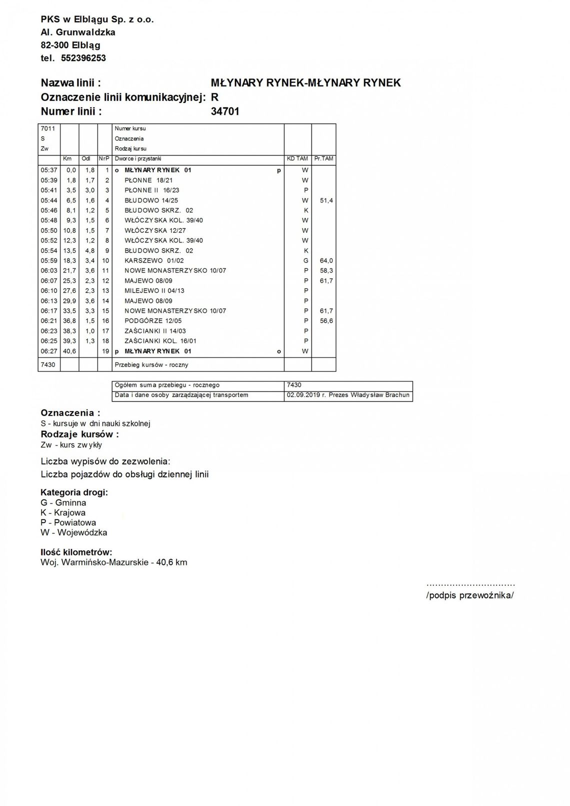 Rozkład kursów autobusów PKS obowiązujących od 2 wrzesnia 2019 r.