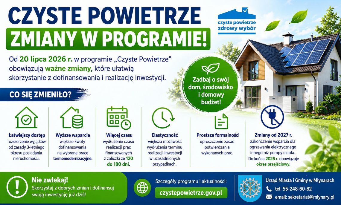 🚨 Ważne zmiany w programie „Czyste Powietrze”! Sprawdź, co zmieniło się od 20 lipca 2026 r. 🚨 Ważne zmiany w programie „Czyste Powietrze”! Sprawdź, co zmieniło się od 20 lipca 2026 r.