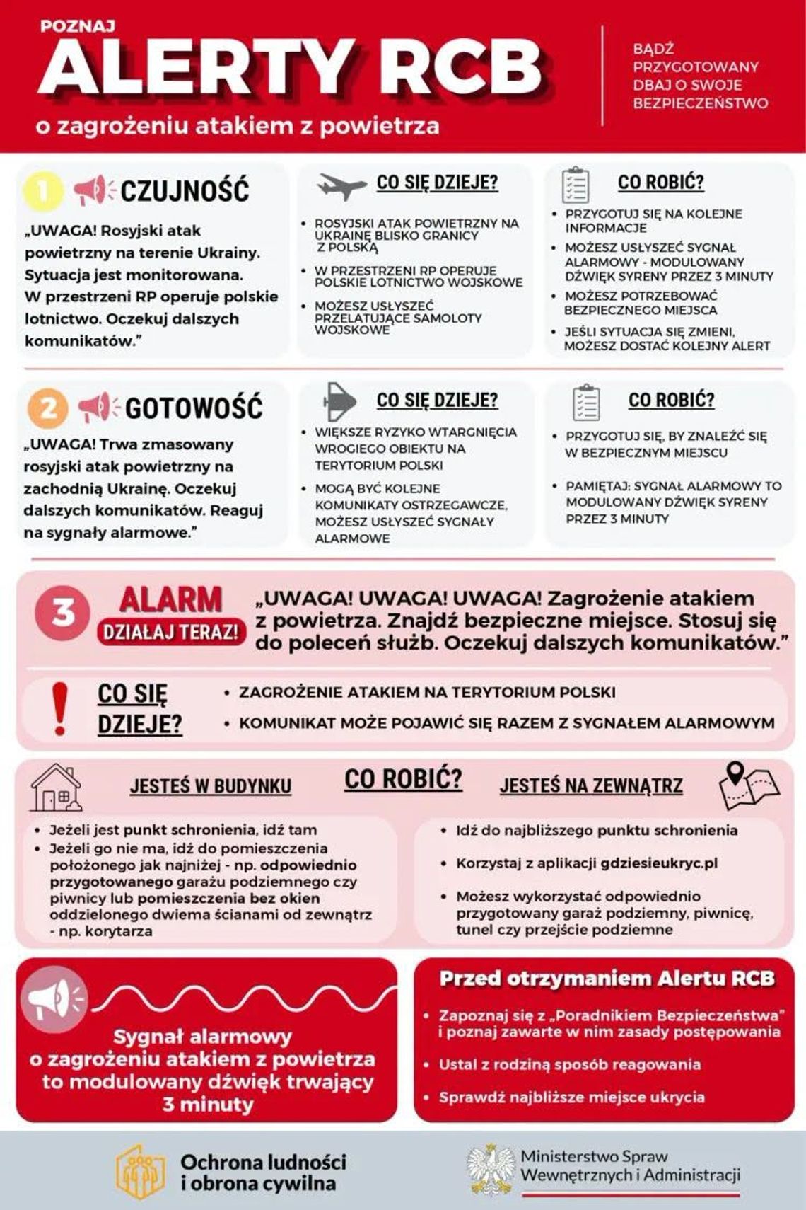 Zaprosznie dla mieszkańców na spotkanie poświęcone zasadom bezpieczeństwa i prawidłowego zachowania w sytuacjach kryzysowych